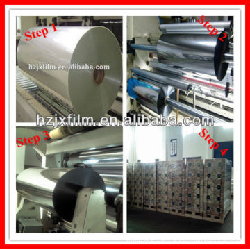 Multilayer PET metallized film food grade